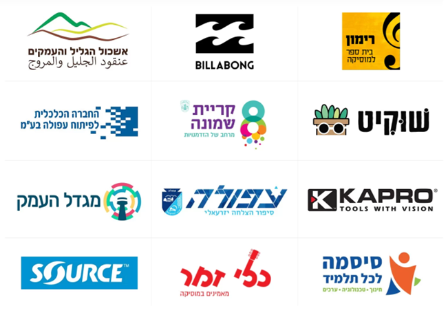 NG Studio - חברת בניית אתרים וקידום אתרים